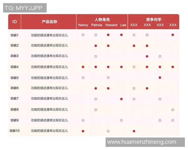 如何查询足球球星卡的市场价格及其价值评估方法