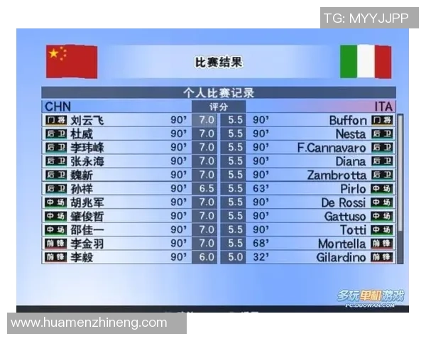 实况足球中星元球员盘点及其影响力解析